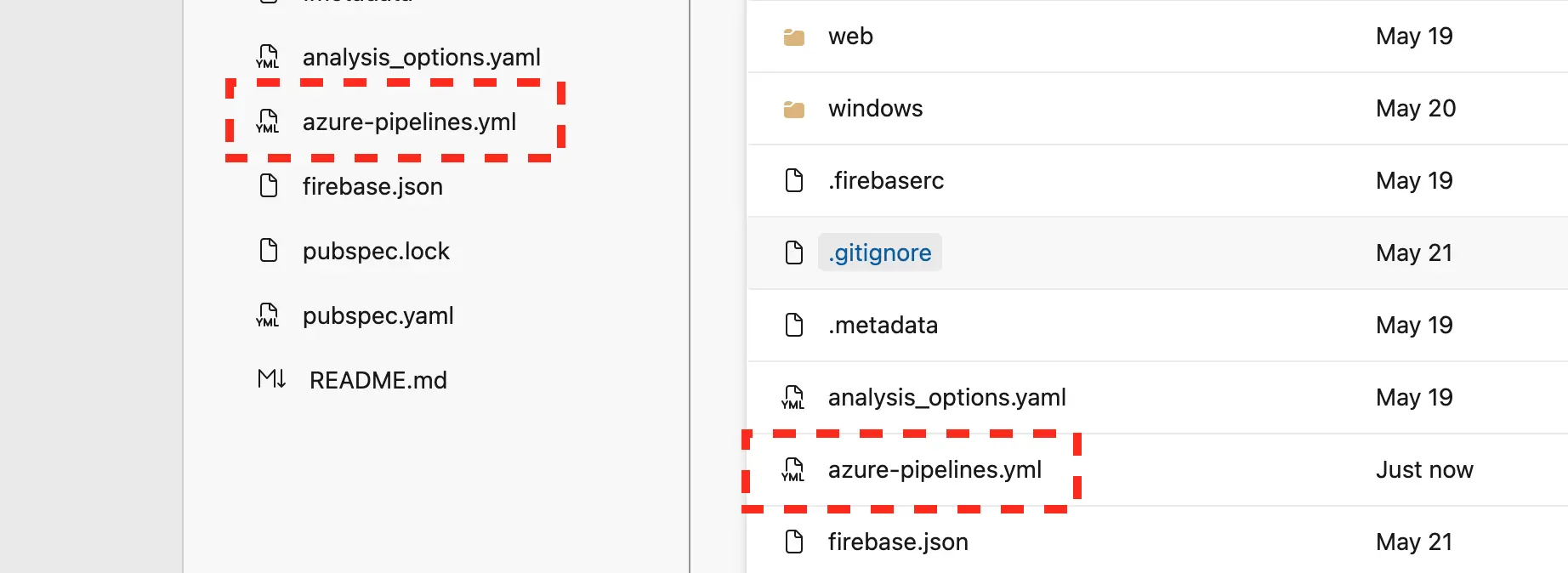 AzureDevOps pipeline Yaml file