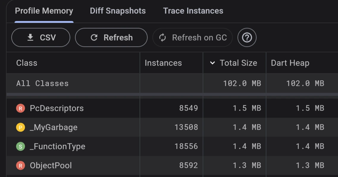 Profile Memory Allocation