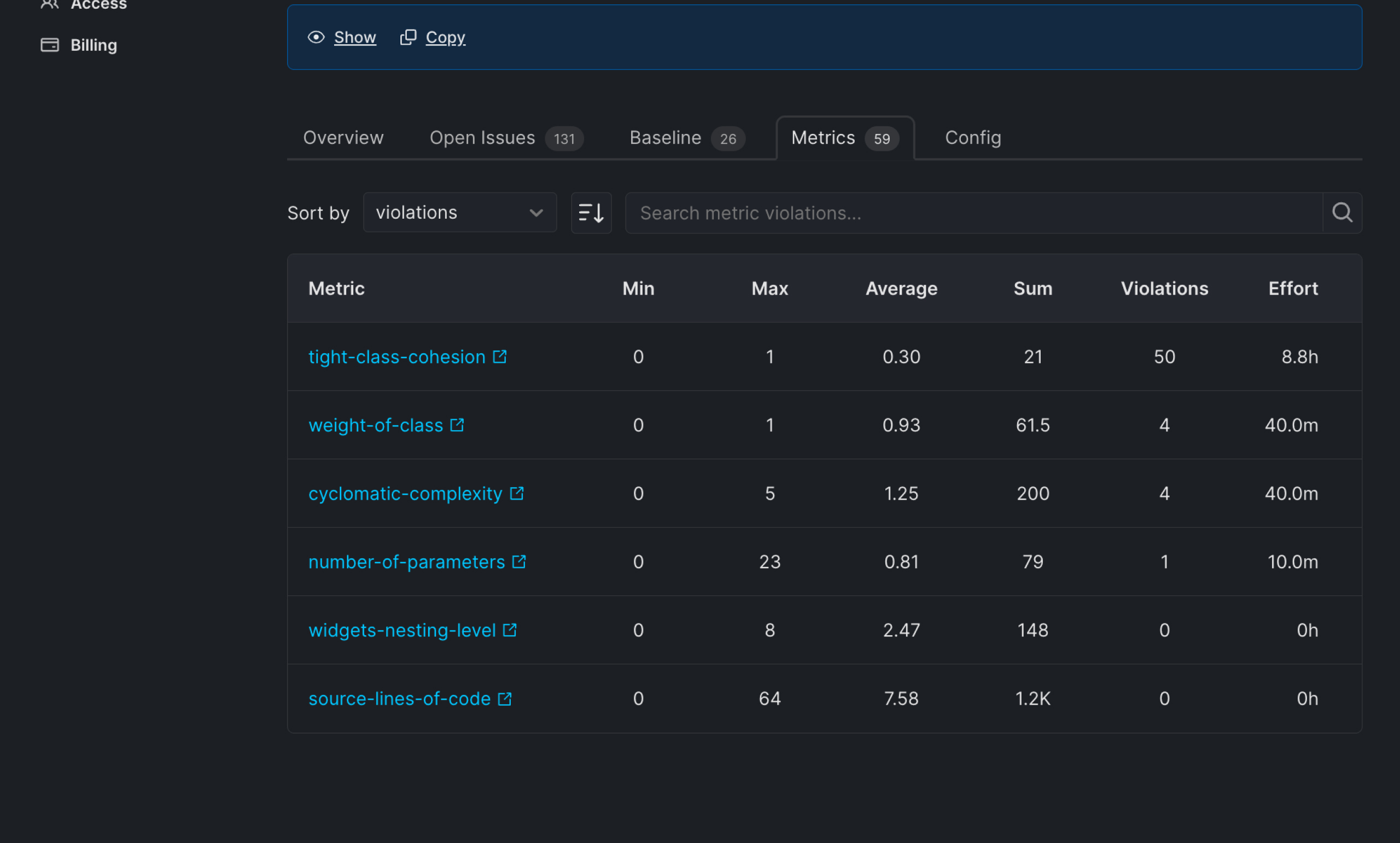 Project Metrics