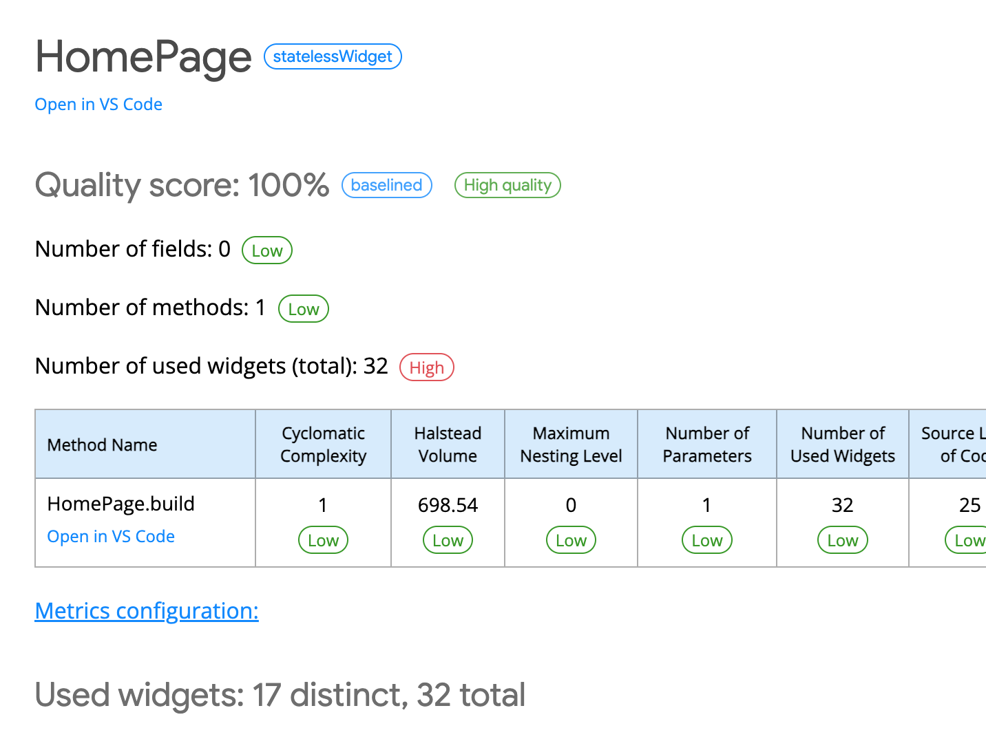 Baselined Label Example